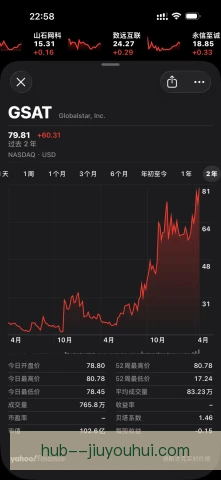 卫星俱乐部跨境结算，足球集团财务合规面临挑战